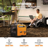 maXpeedingrods Inverter Stromerzeuger 3300W Stromgenerator Benzin Superleise 4 Takt mit USB und 230V Steckdosen Leicht als Notstromaggregat Backup Stromausfälle für Camping Wohnwagen Garage Baustelle